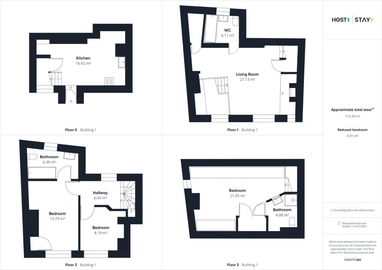 Host & - Jacksons Holiday home *